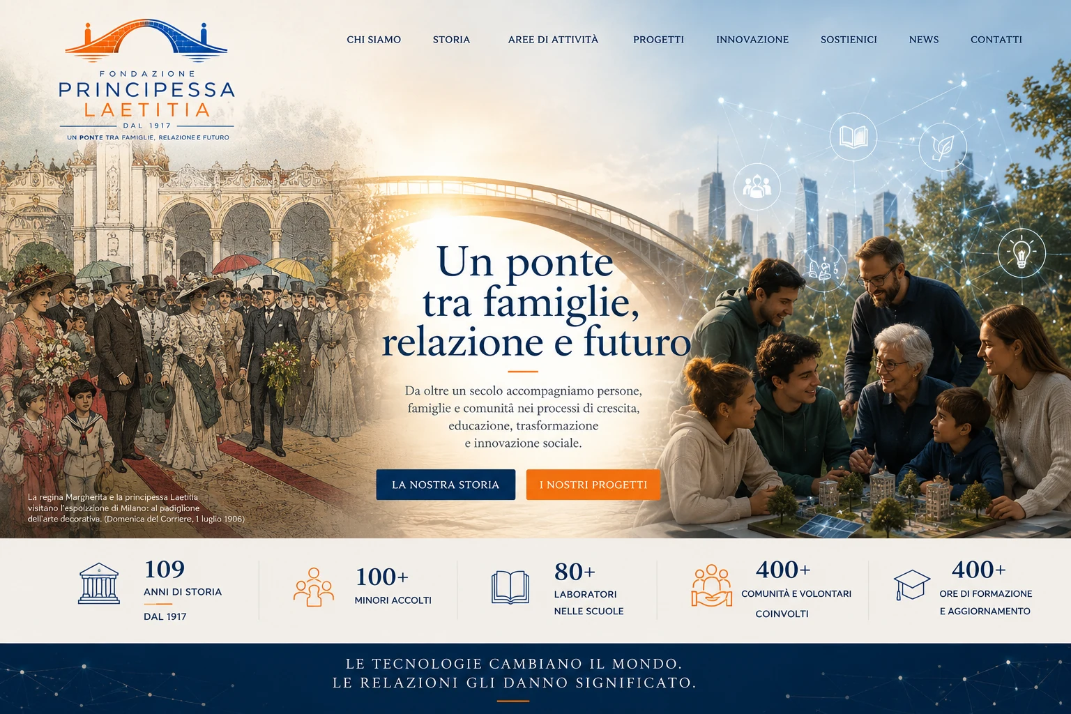 Home Fondazione Principessa Laetitia
