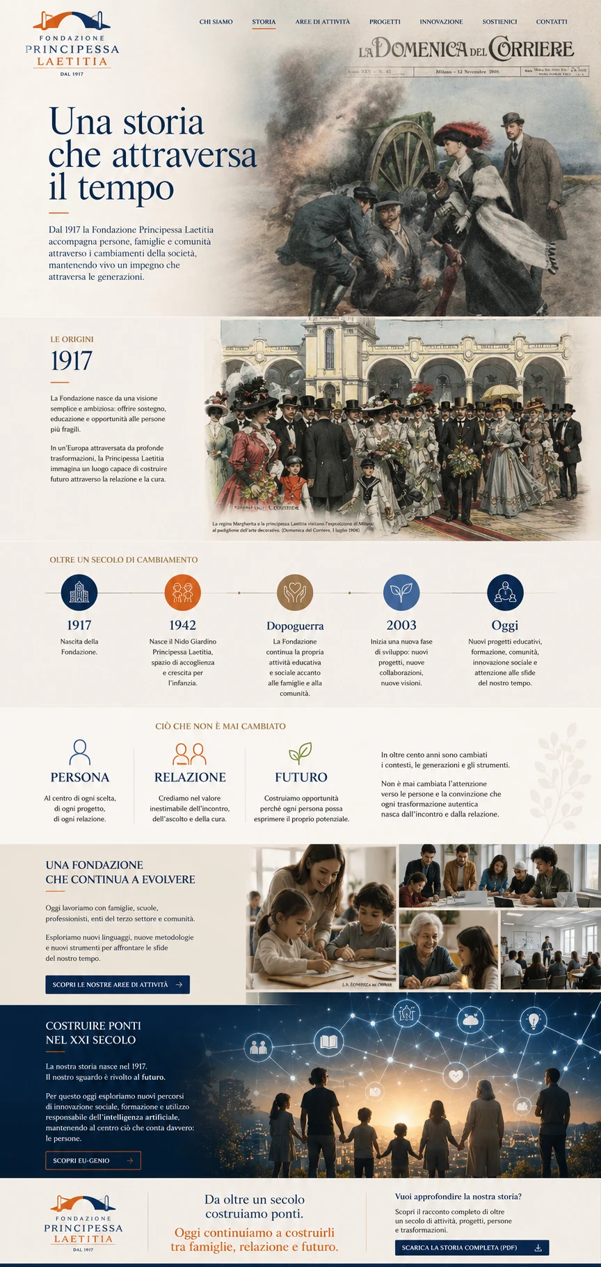 La nostra storia Fondazione Principessa Laetitia